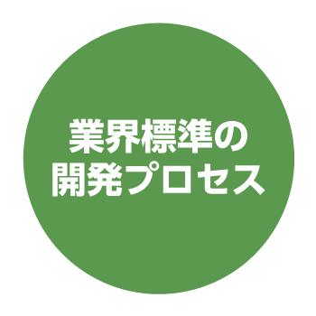 画像：業界標準の開発プロセス