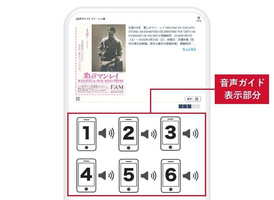 デジタルガイドデッキ ARGSでの  音声ガイド表示