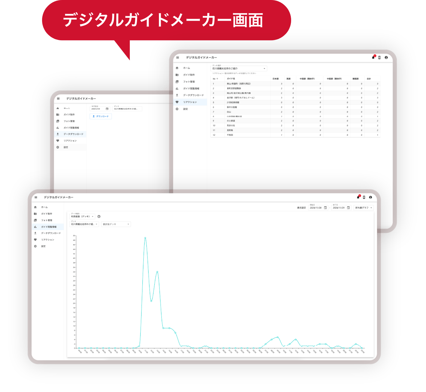 利用データの分析と活用