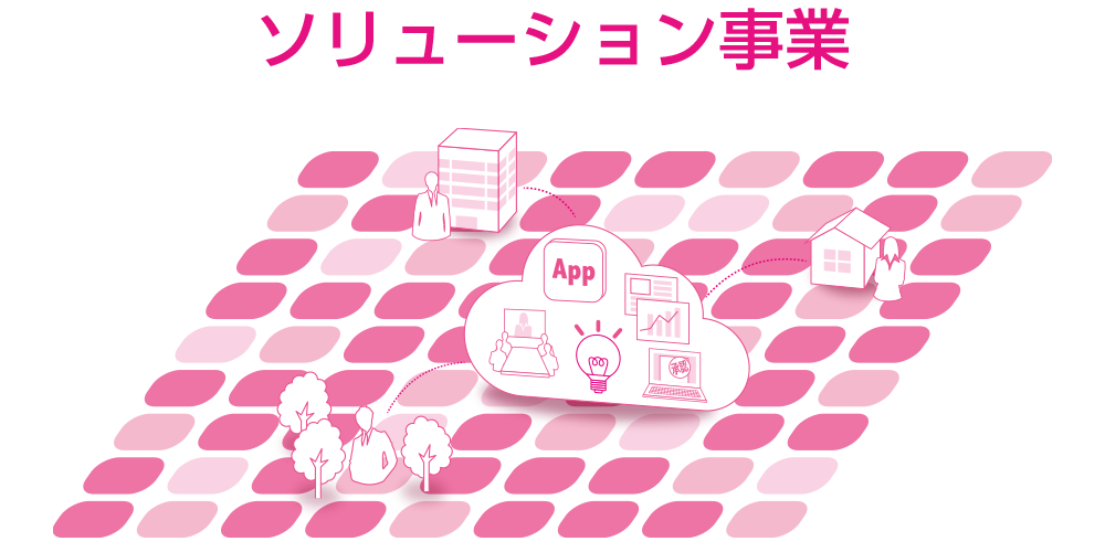 グループIT事業