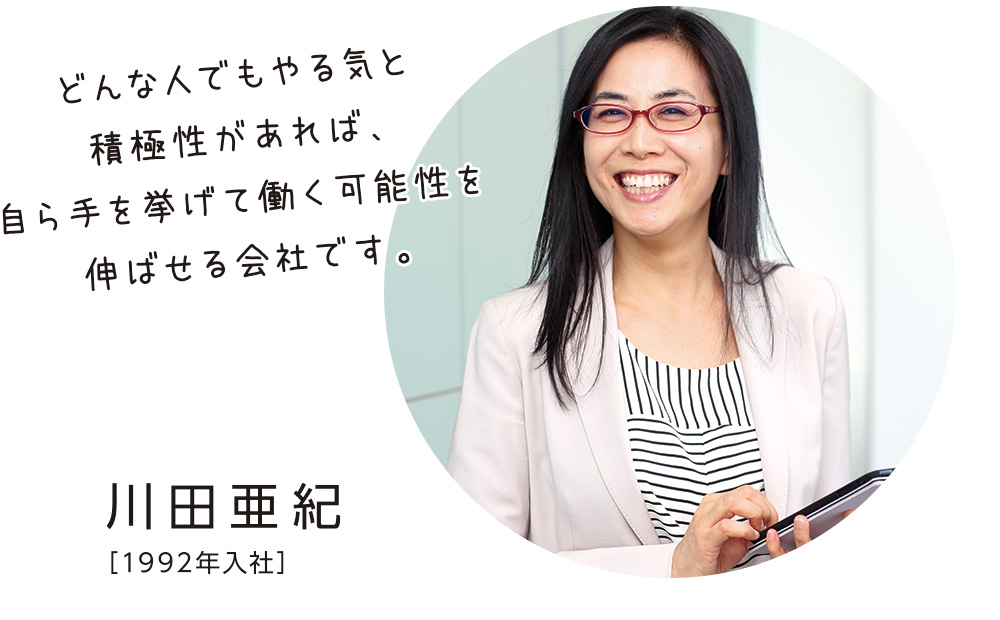 川田 亜紀